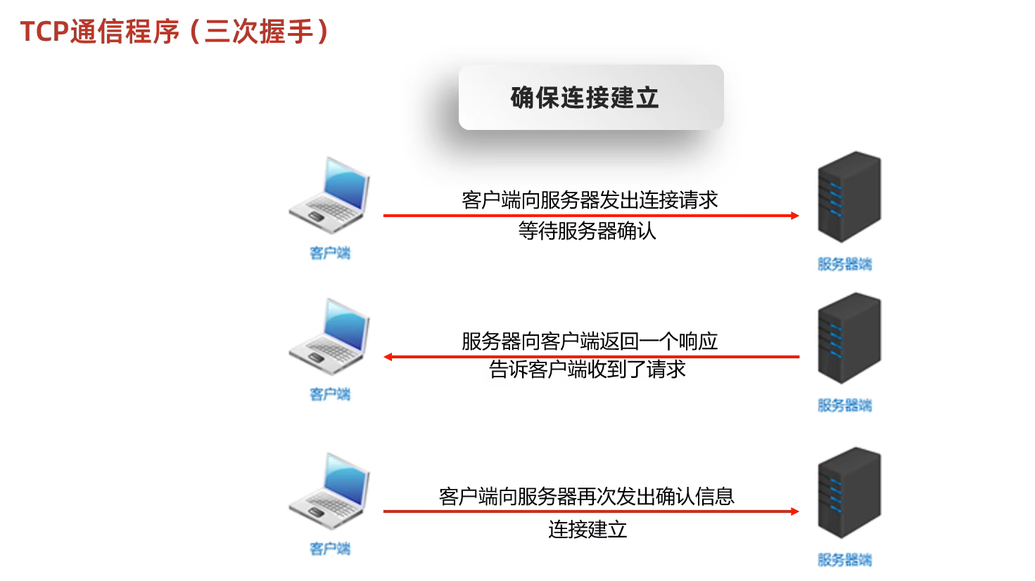 image-20250506212717419