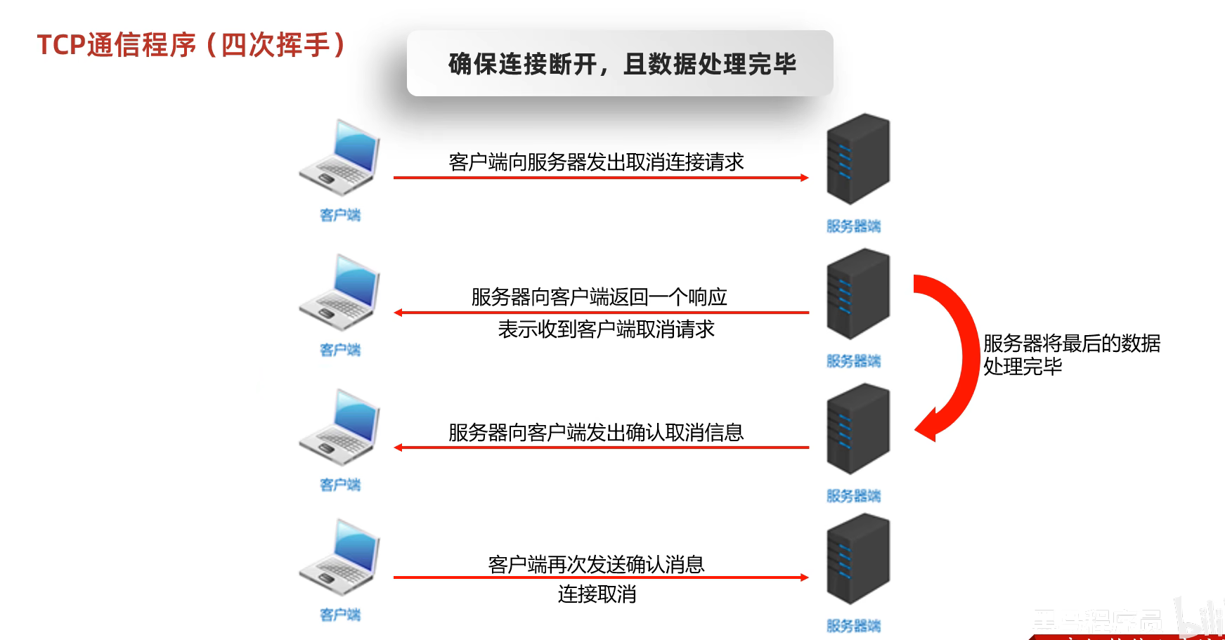 image-20250506212859635