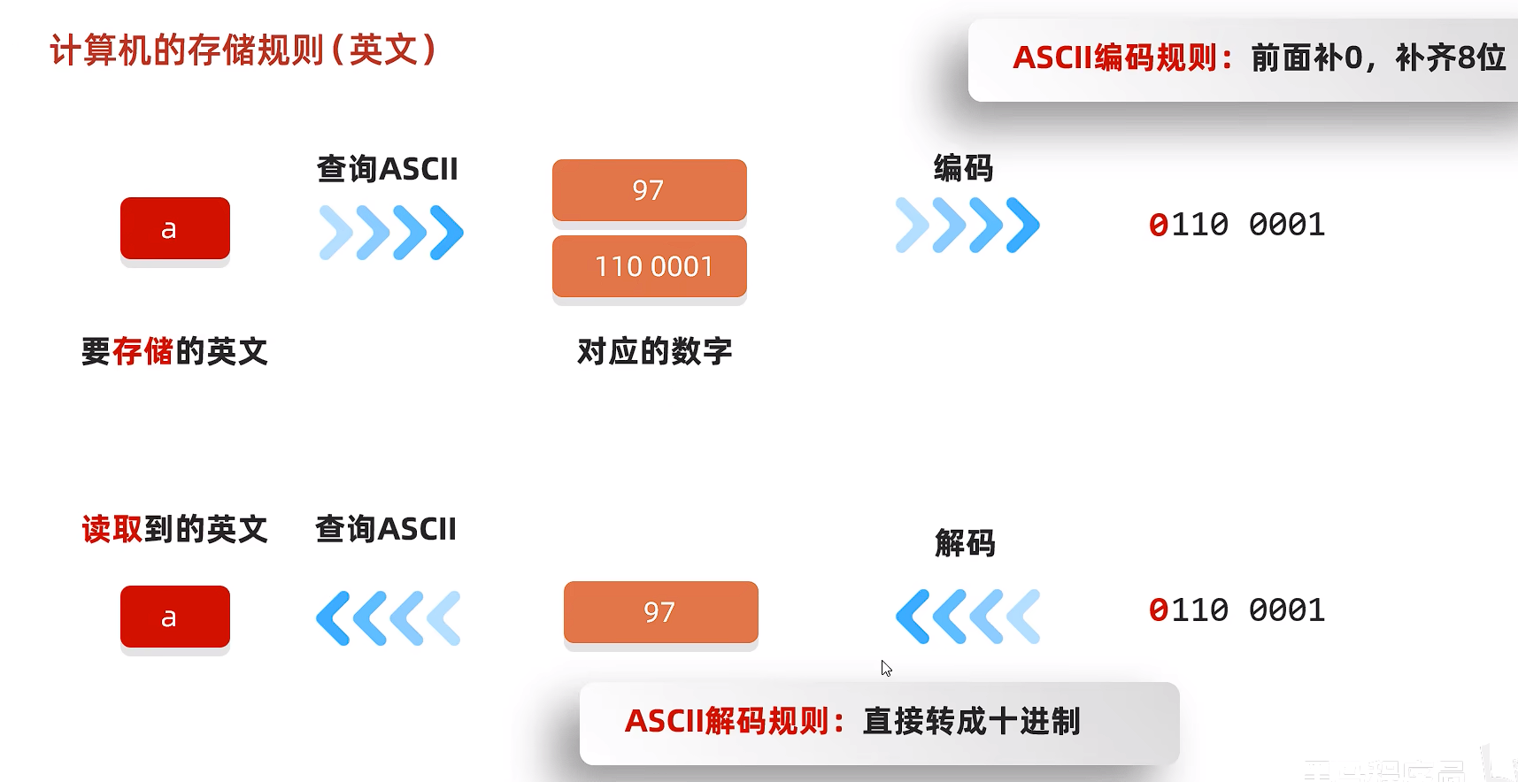 image-20250504154113233