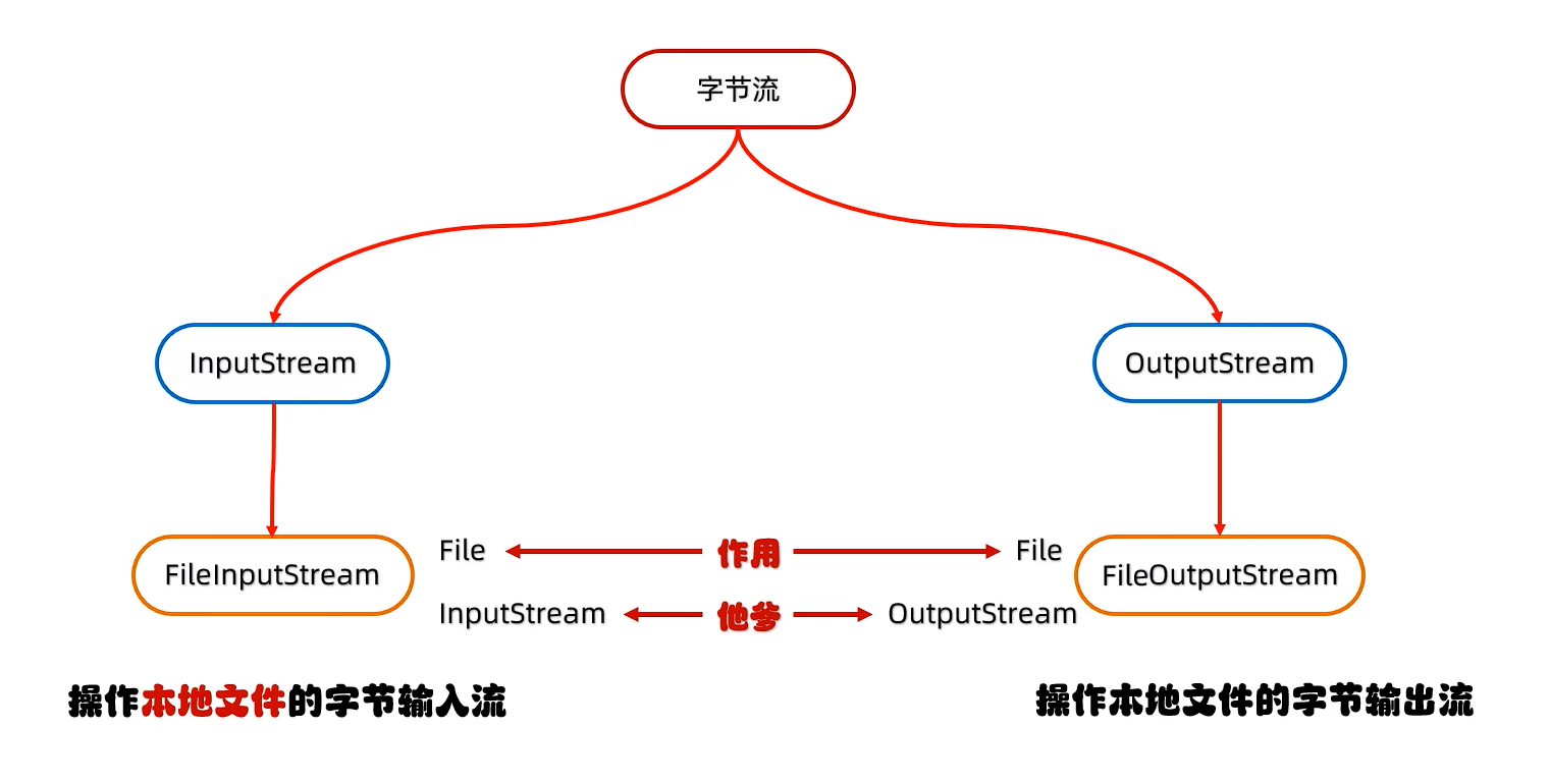 image-20250502154844316