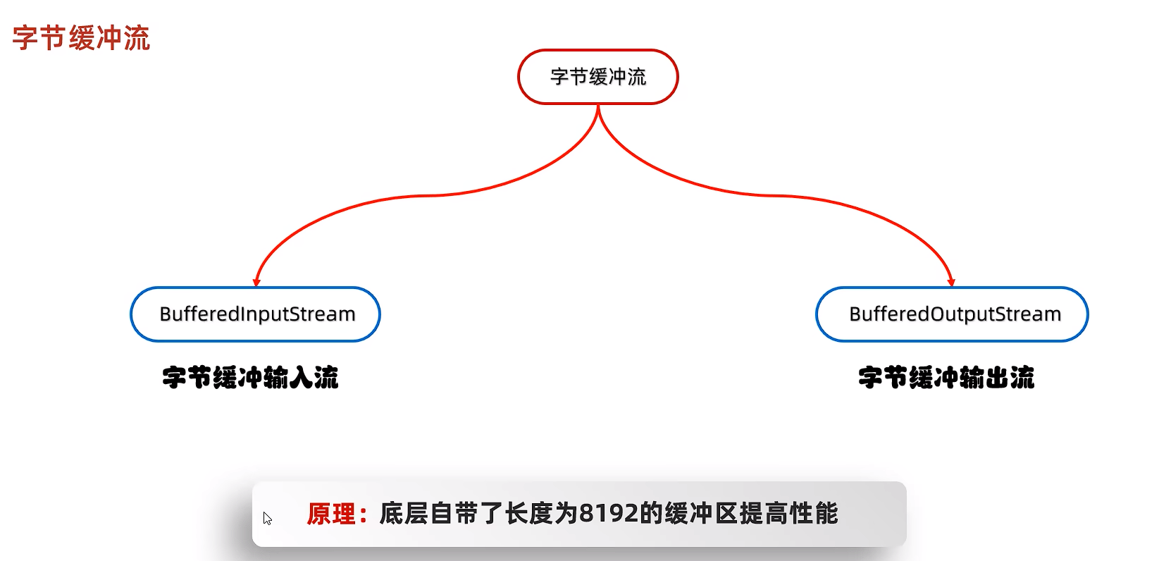 image-20250504231150892