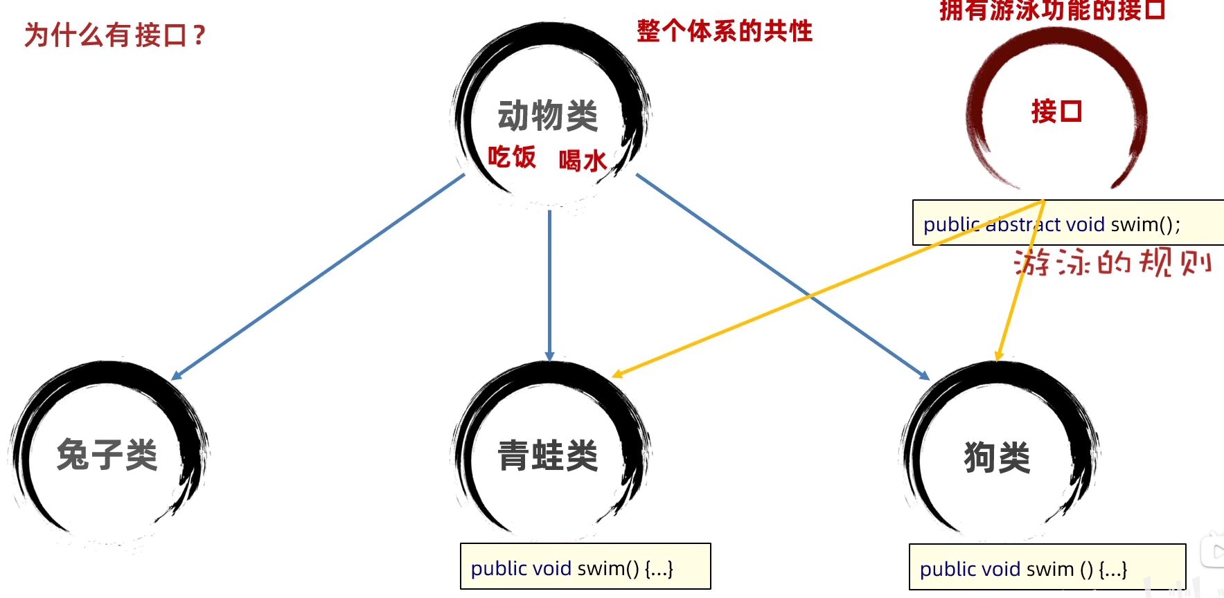 image-20250422225337642