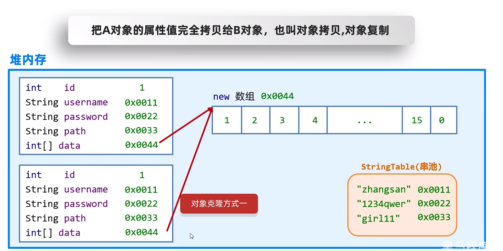 image-20250501202645407