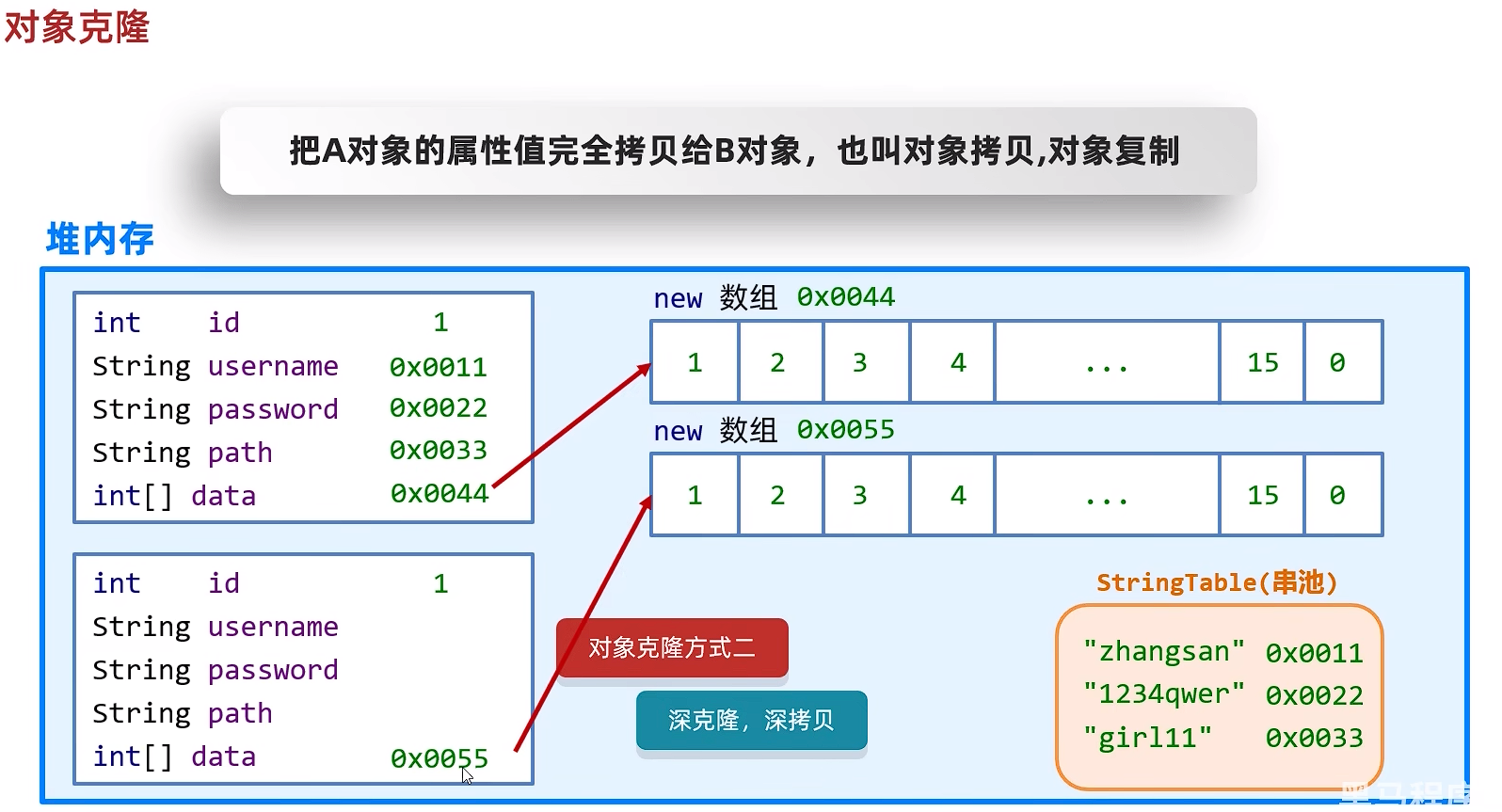 image-20250501212223660