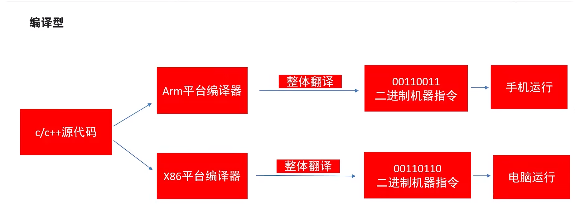 image-20250112174241020