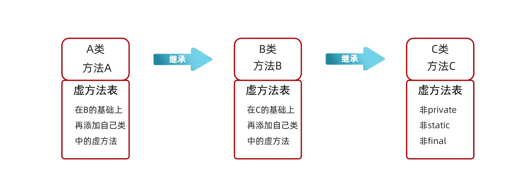 image-20250420010231132