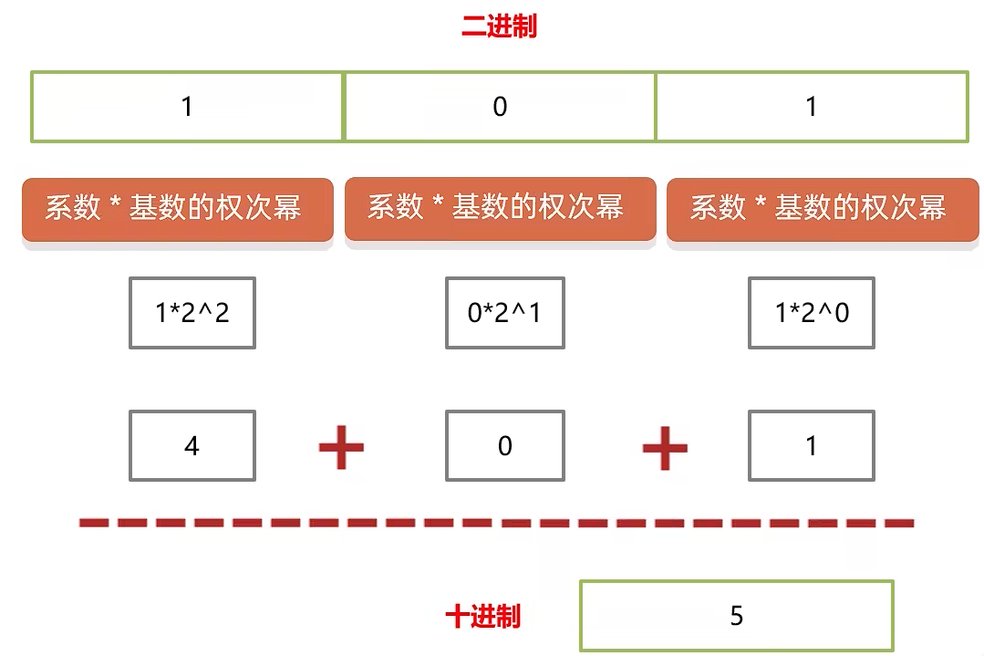 image-20250114170253935