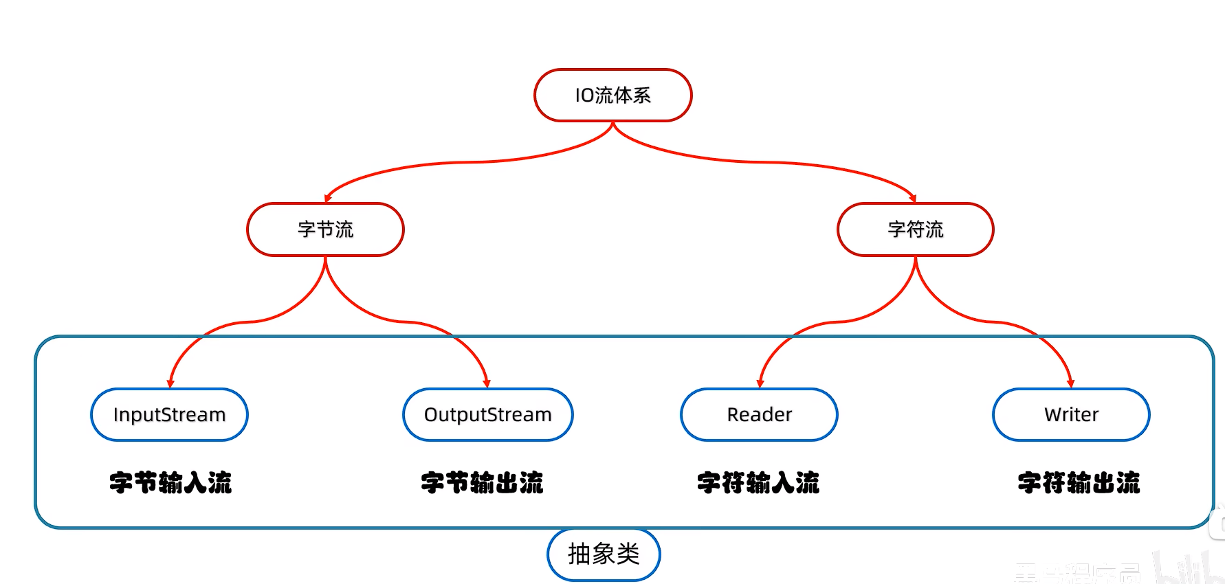 image-20250502121550665