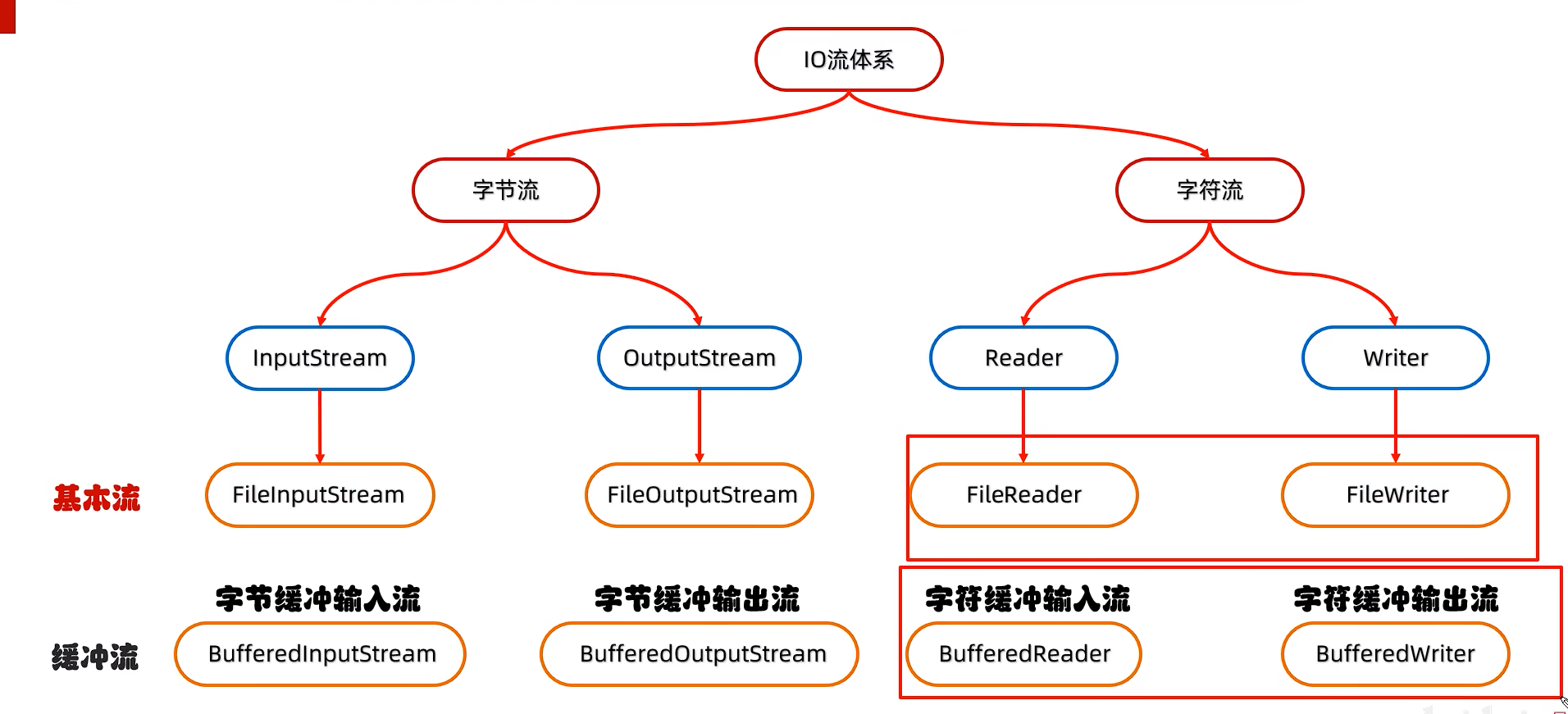 image-20250504230829831