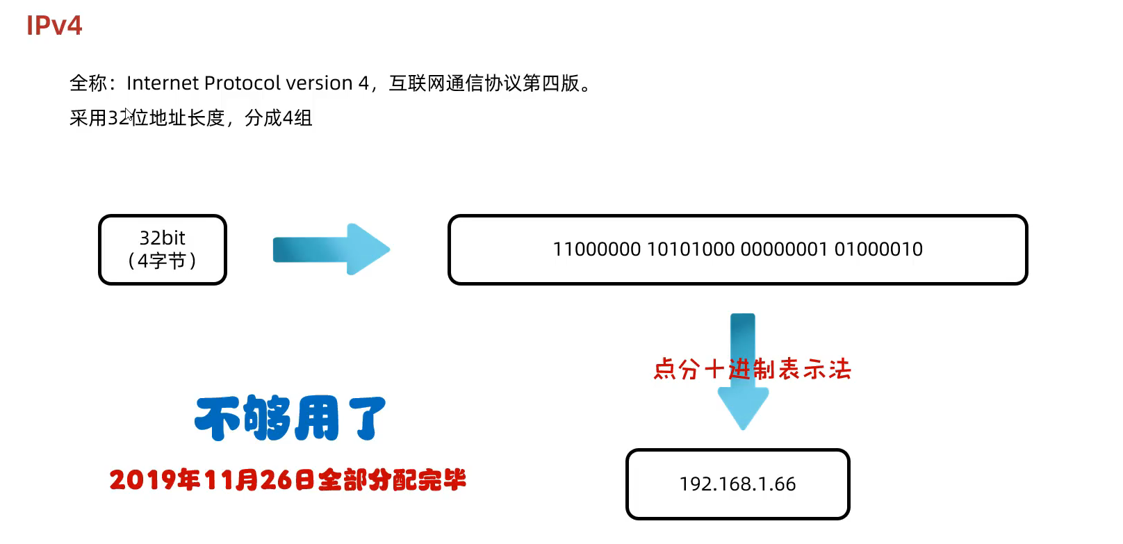 image-20250505213943816