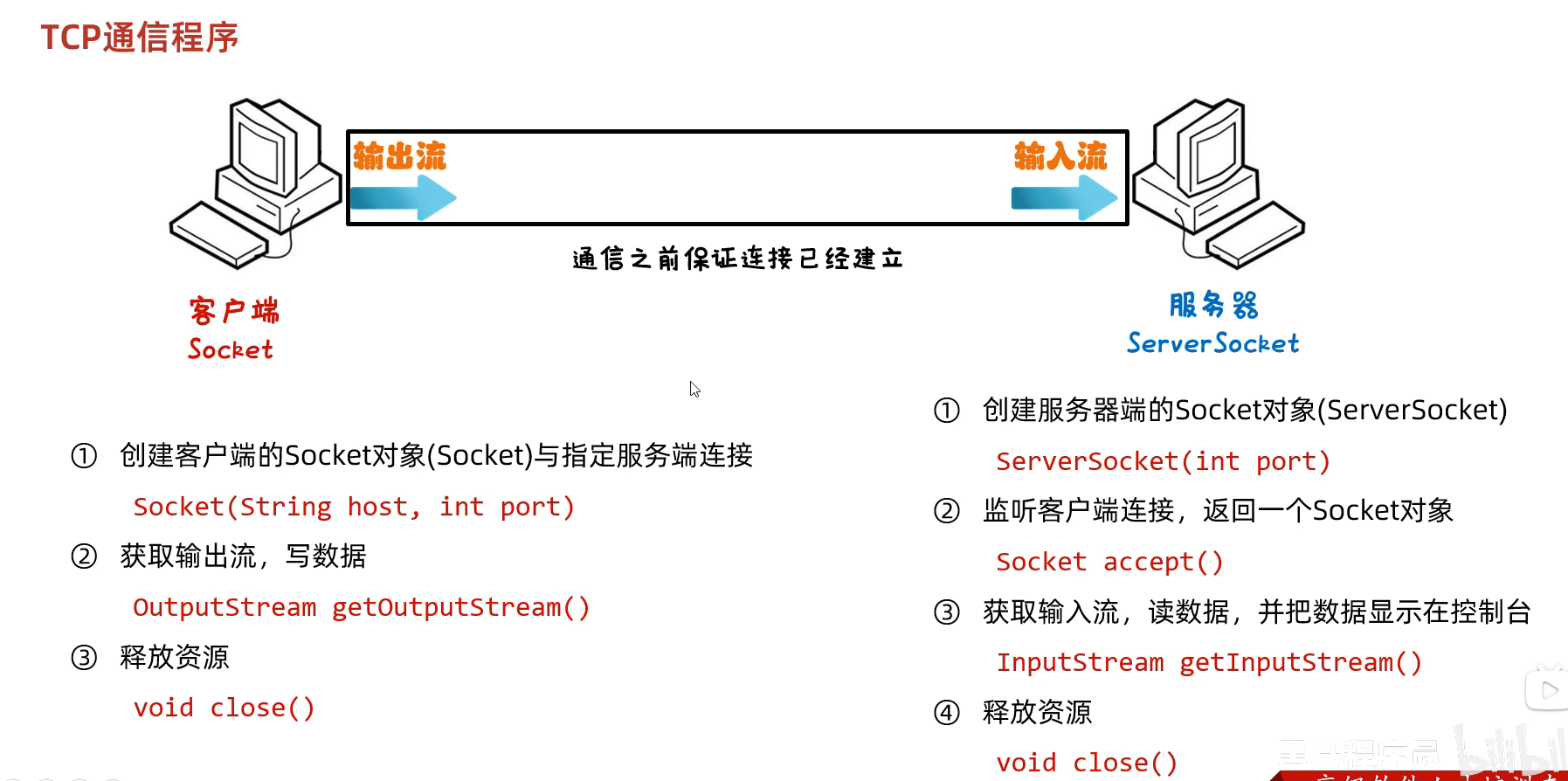 image-20250506201505375