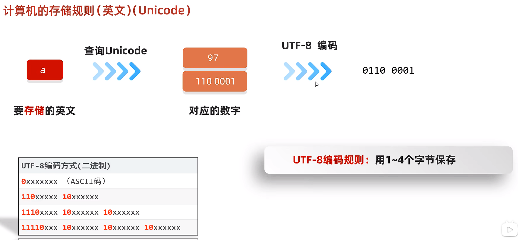 image-20250504160528769