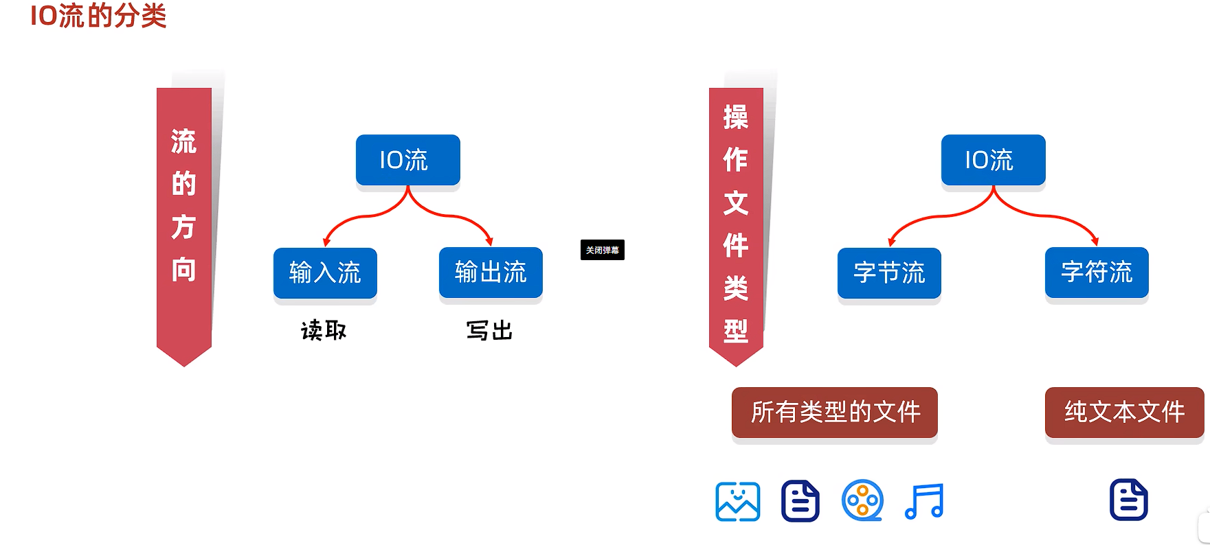 image-20250502120934322