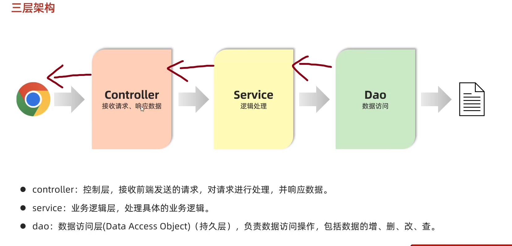 image-20250509220209504