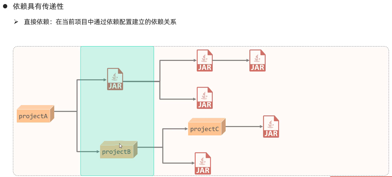 image-20250427221753809