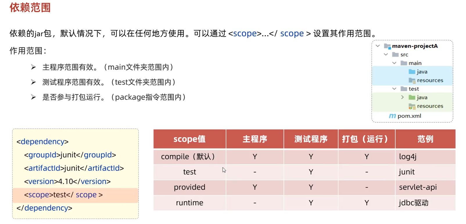 image-20250427222844798