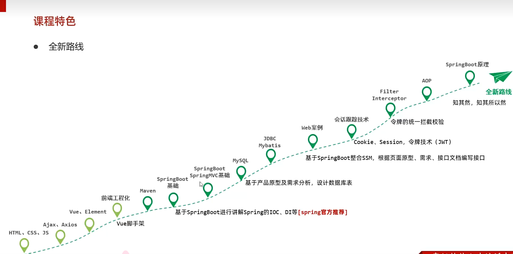 image-20250426222504727