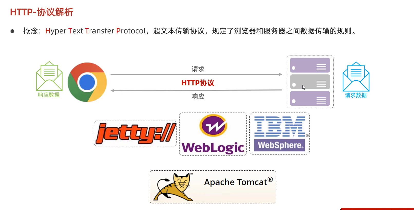 image-20250506214449156