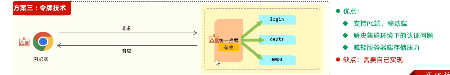 image-20250520195226219