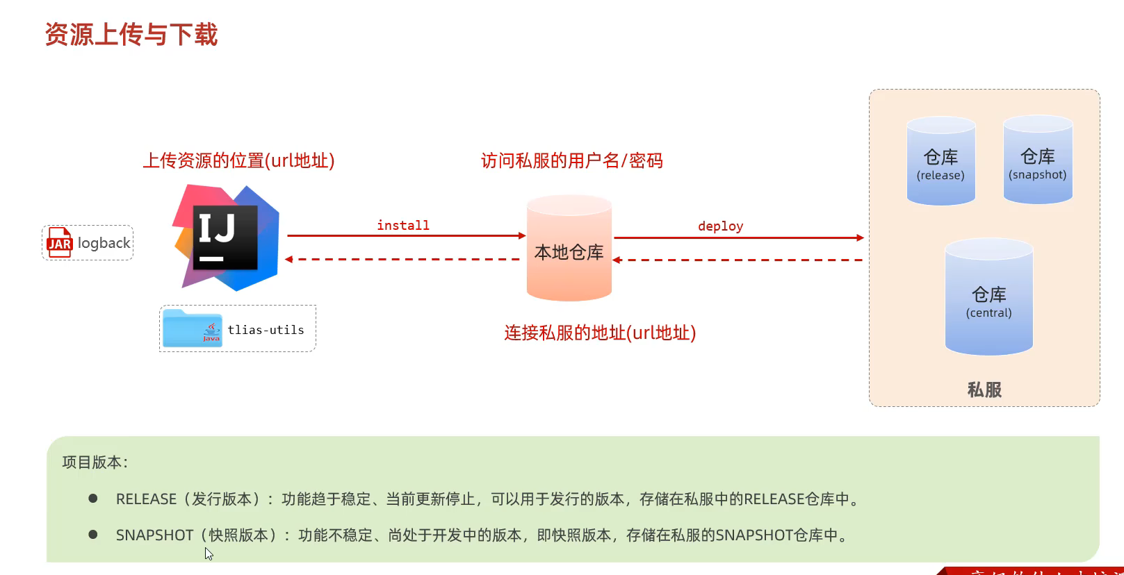 image-20250527223705056