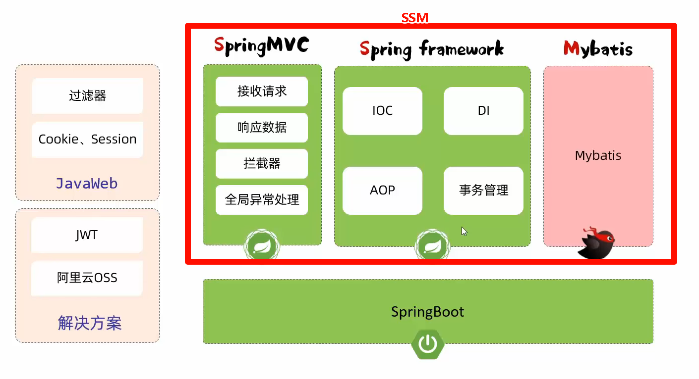 image-20250528220747448