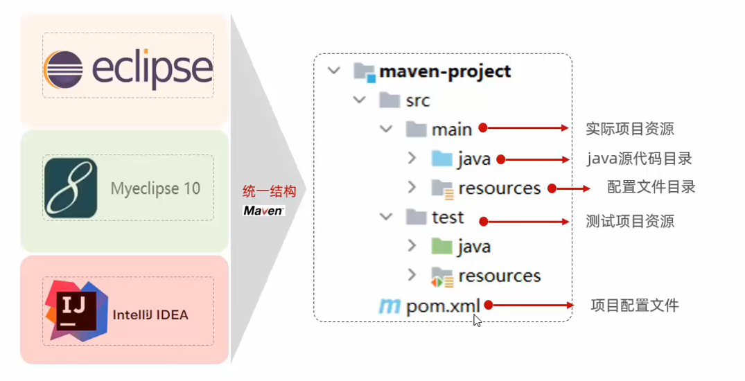 image-20250426224716886