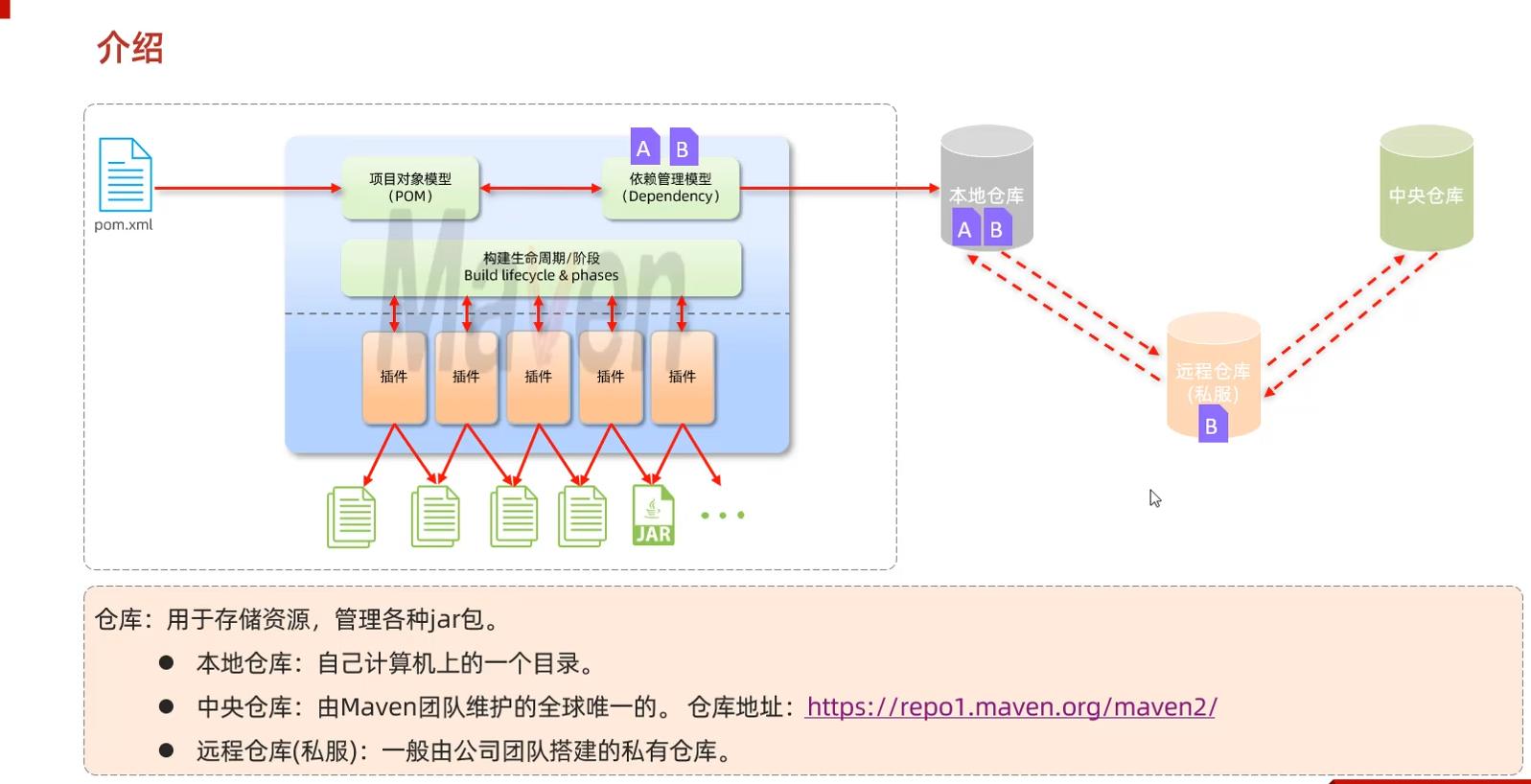 image-20250426225918445