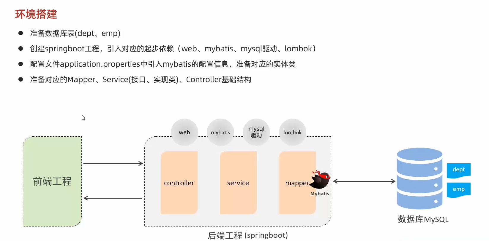 image-20250510221143384