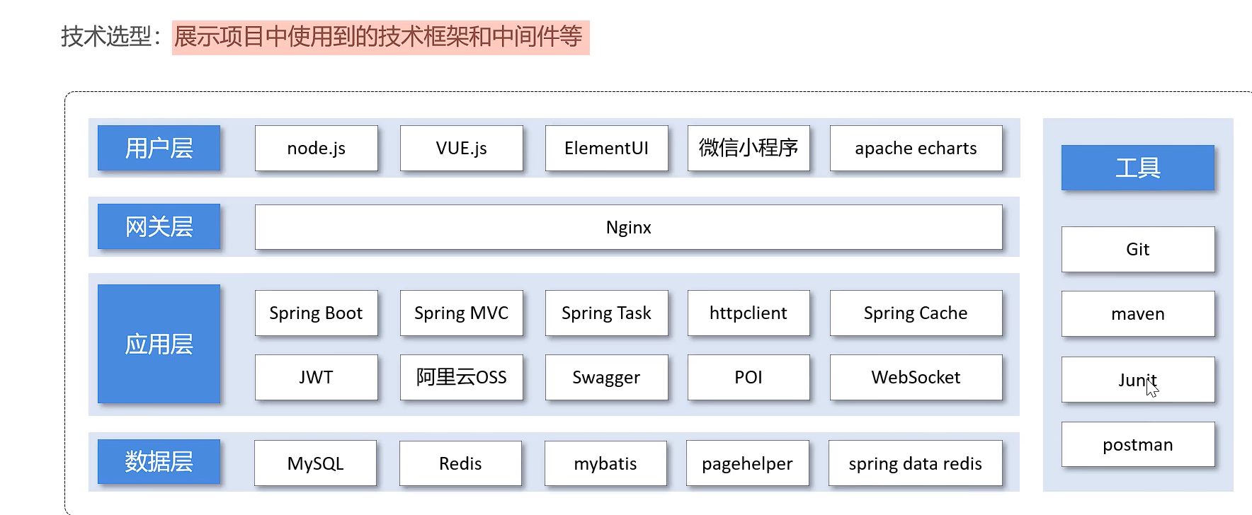 image-20250531120509711