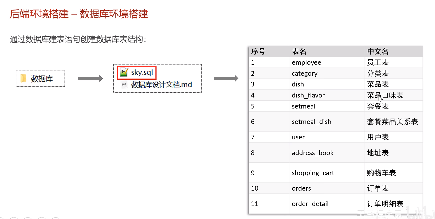 image-20250531172230786
