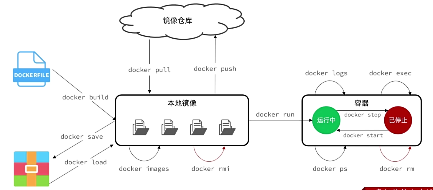 image-20250813214441821