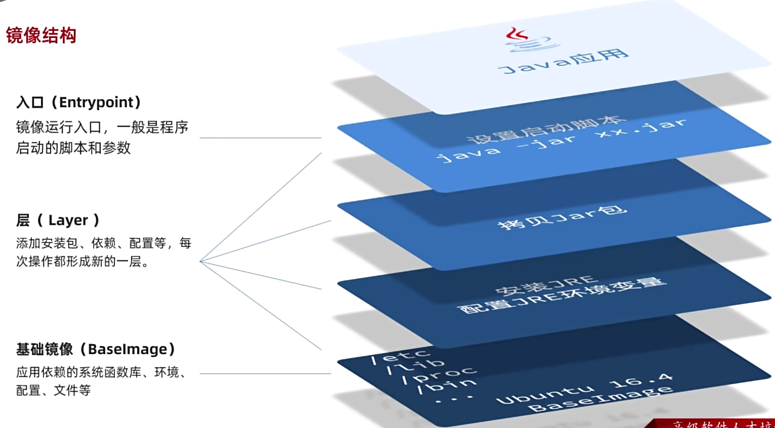 image-20250814110940440