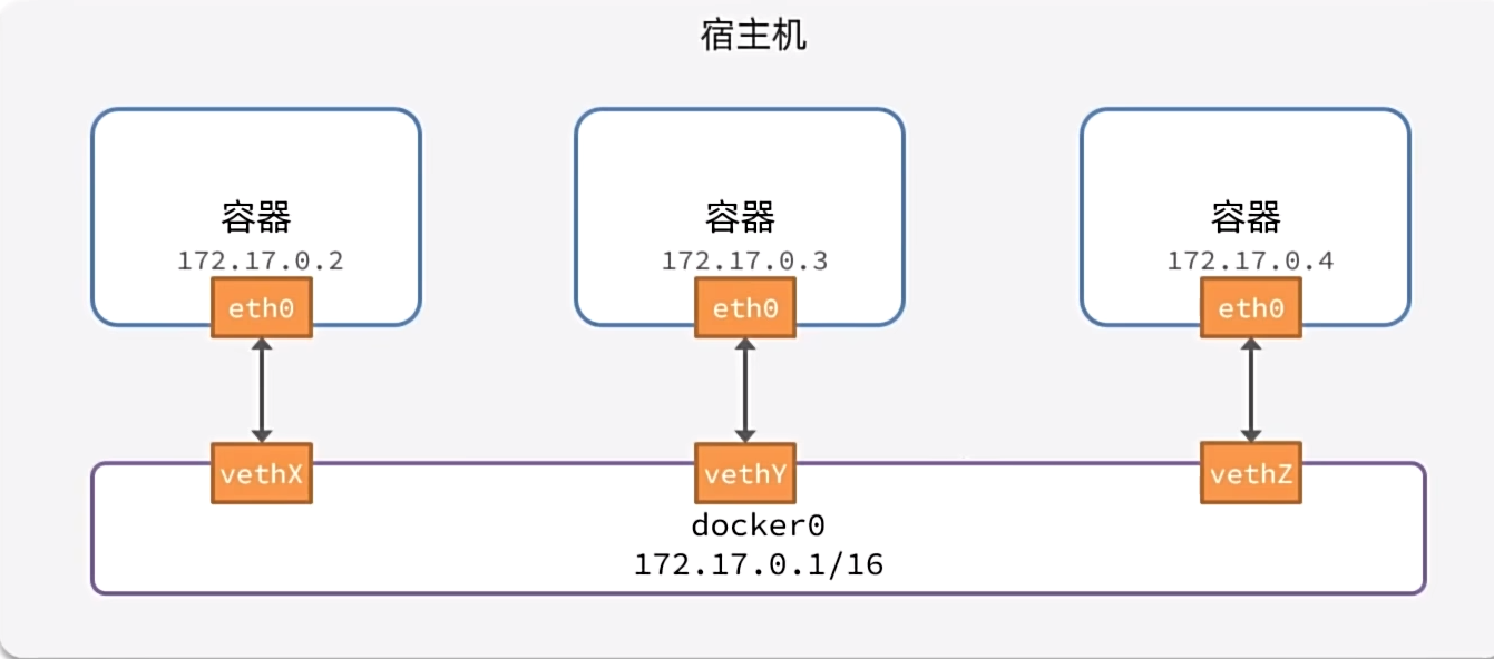 image-20250814120359234