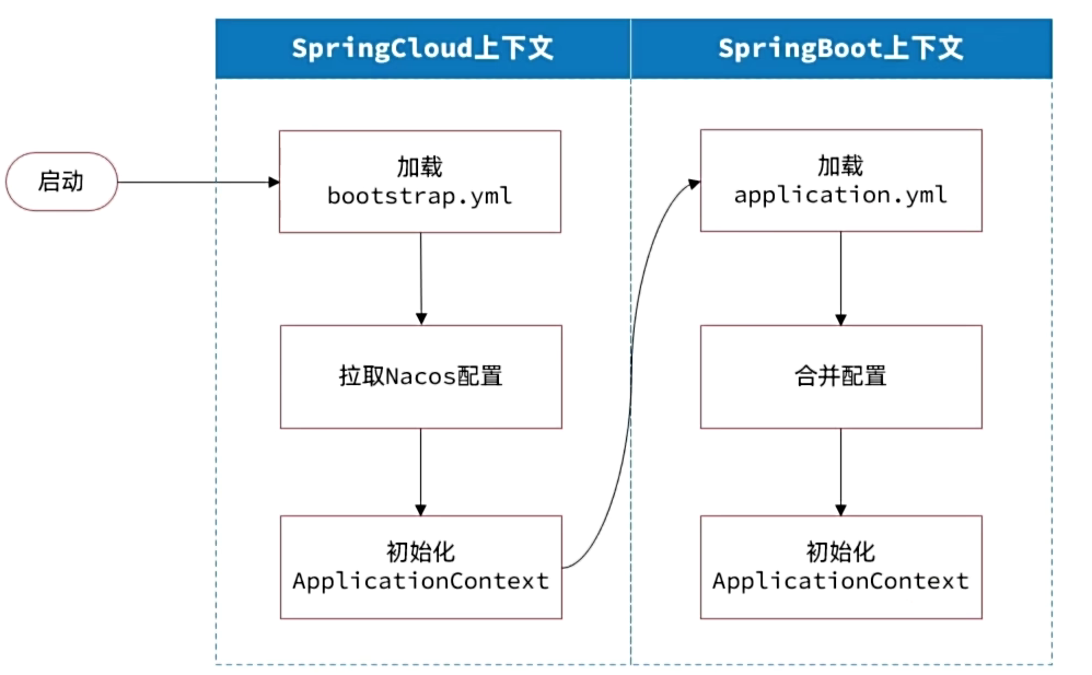 image-20250819232421850