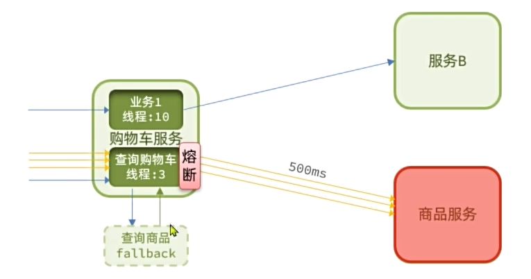 image-20250823221326139