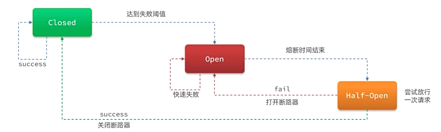 image-20250823222022114