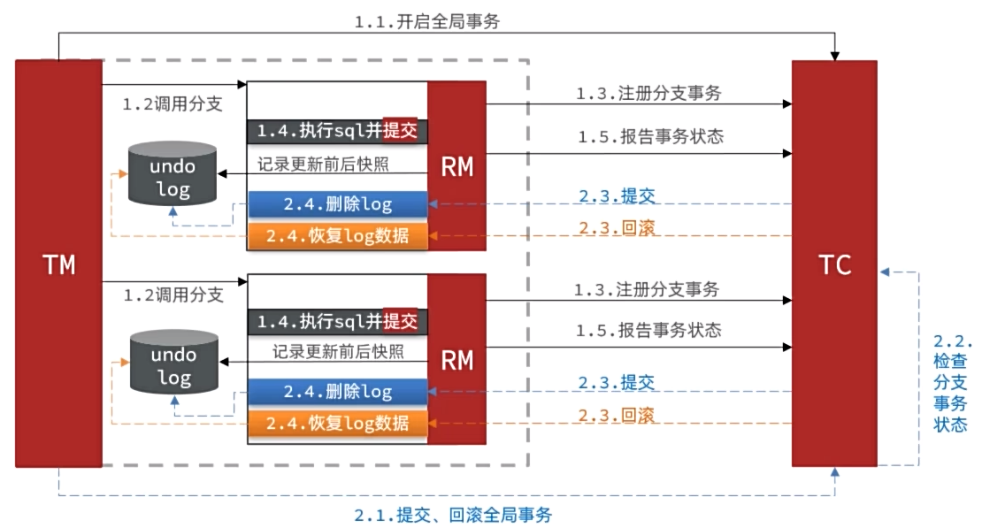 image-20250825113621366