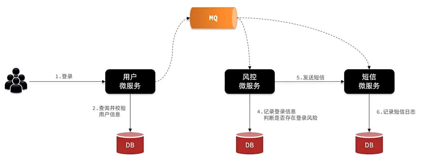 image-20250825153201464