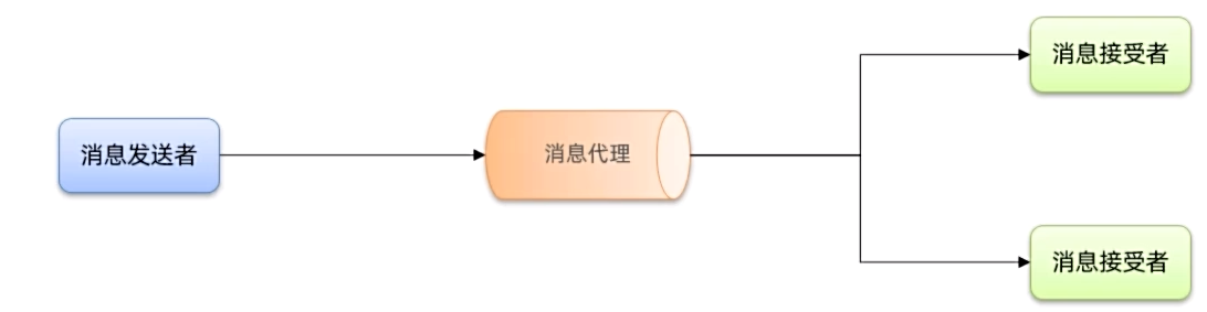 image-20250825163659063