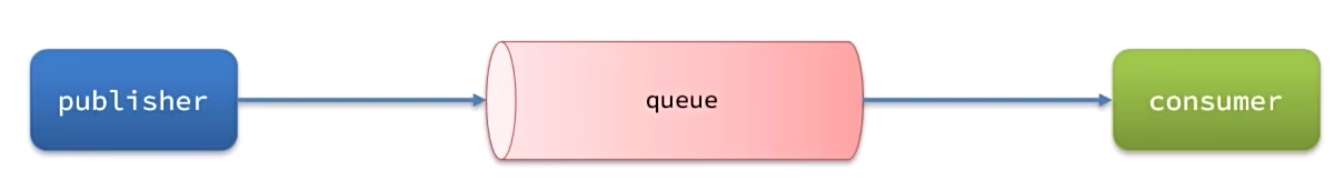 image-20250826101322998