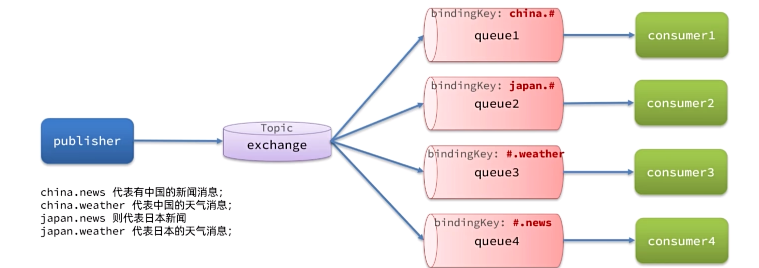 image-20250828225510451