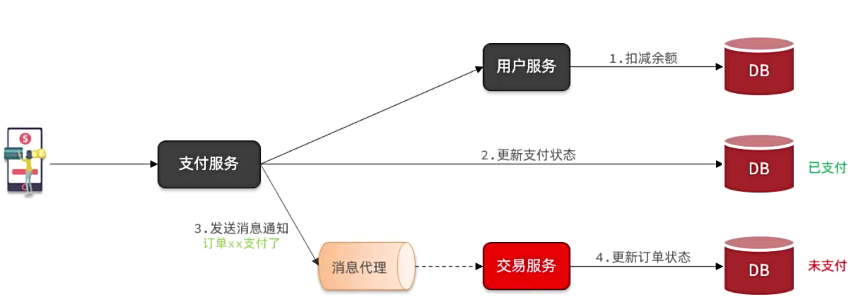 image-20250901151345728