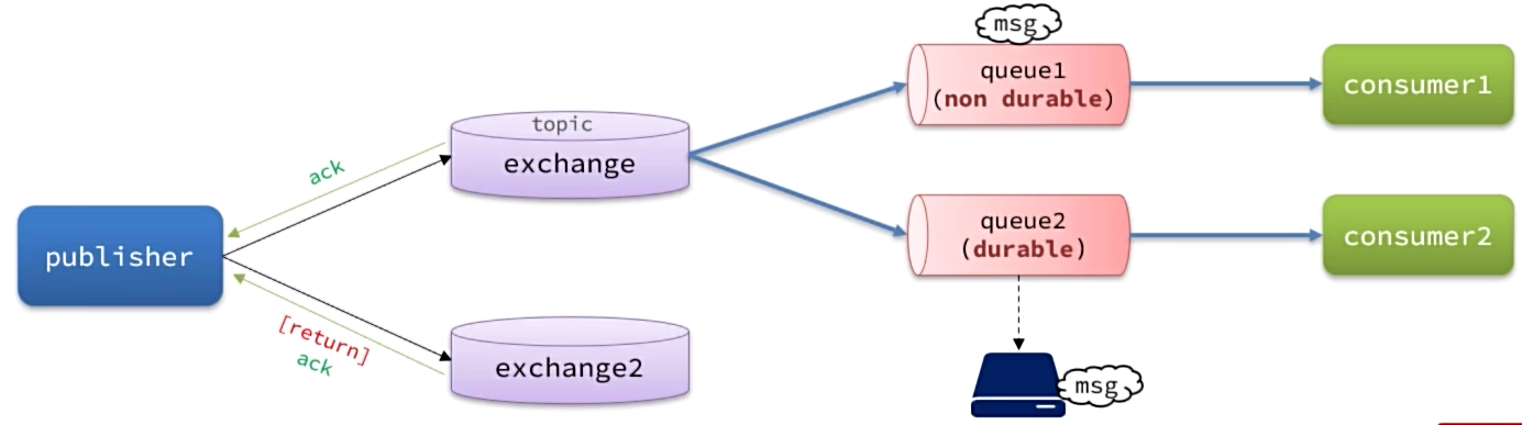 image-20250901155558589