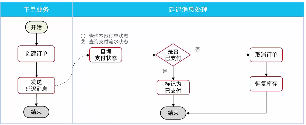 image-20250914103754129