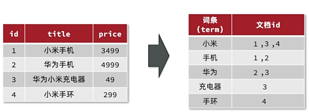 image-20250915164526705