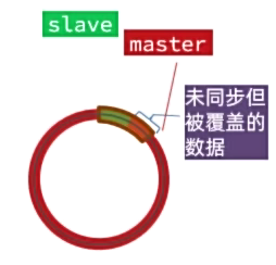 image-20250922110759319