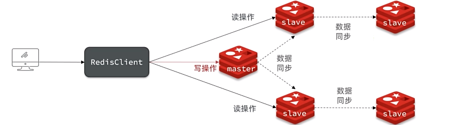 image-20250922111827749