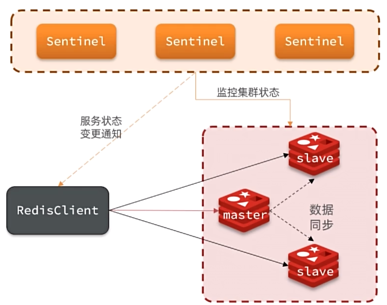 image-20250922112508543