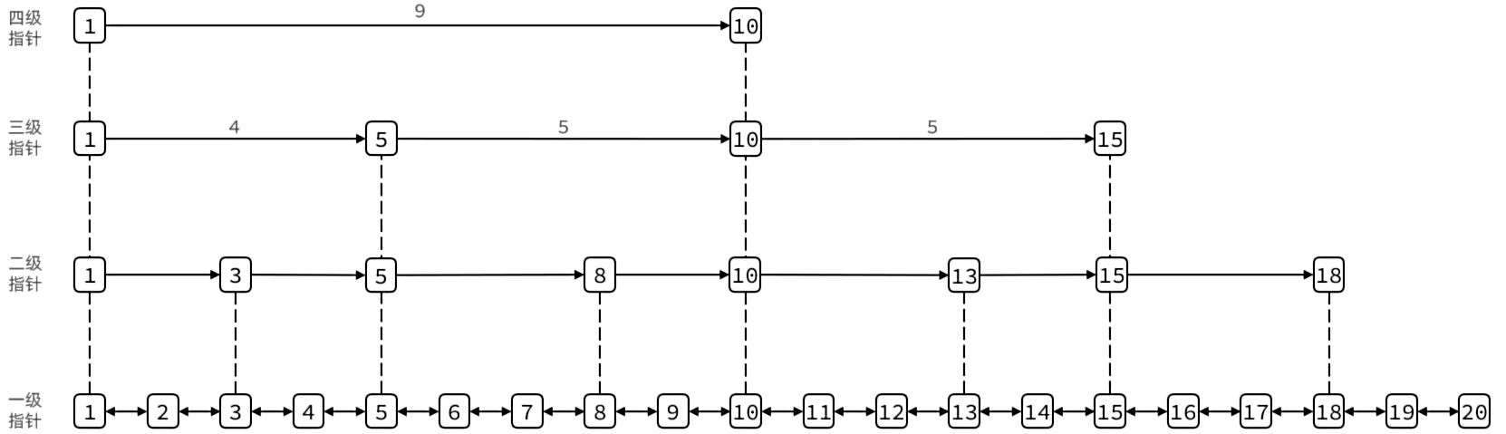 image-20250923114628064