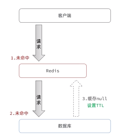 image-20250924120348474